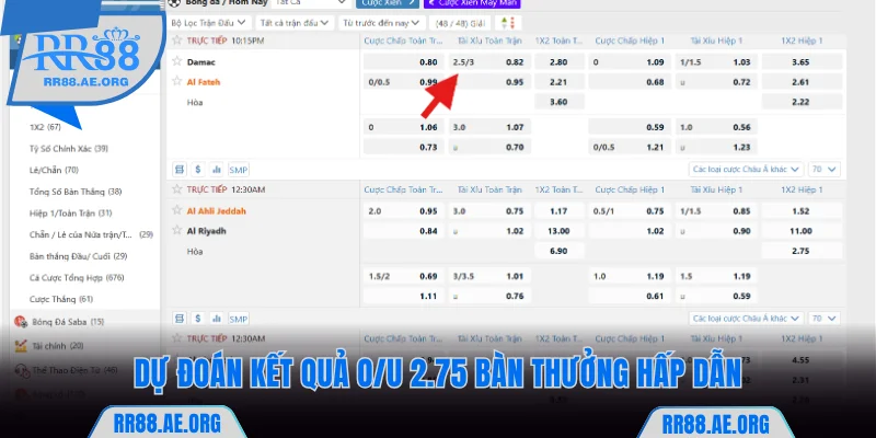 Dự đoán kết quả O/U 2.75 bàn thưởng hấp dẫn